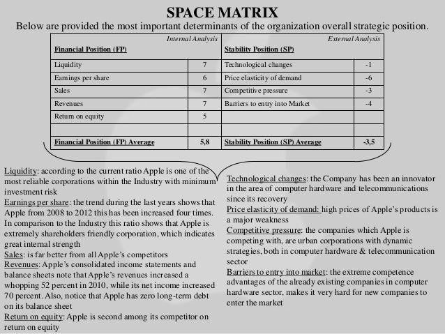 ifas matrix hershey ife matrix